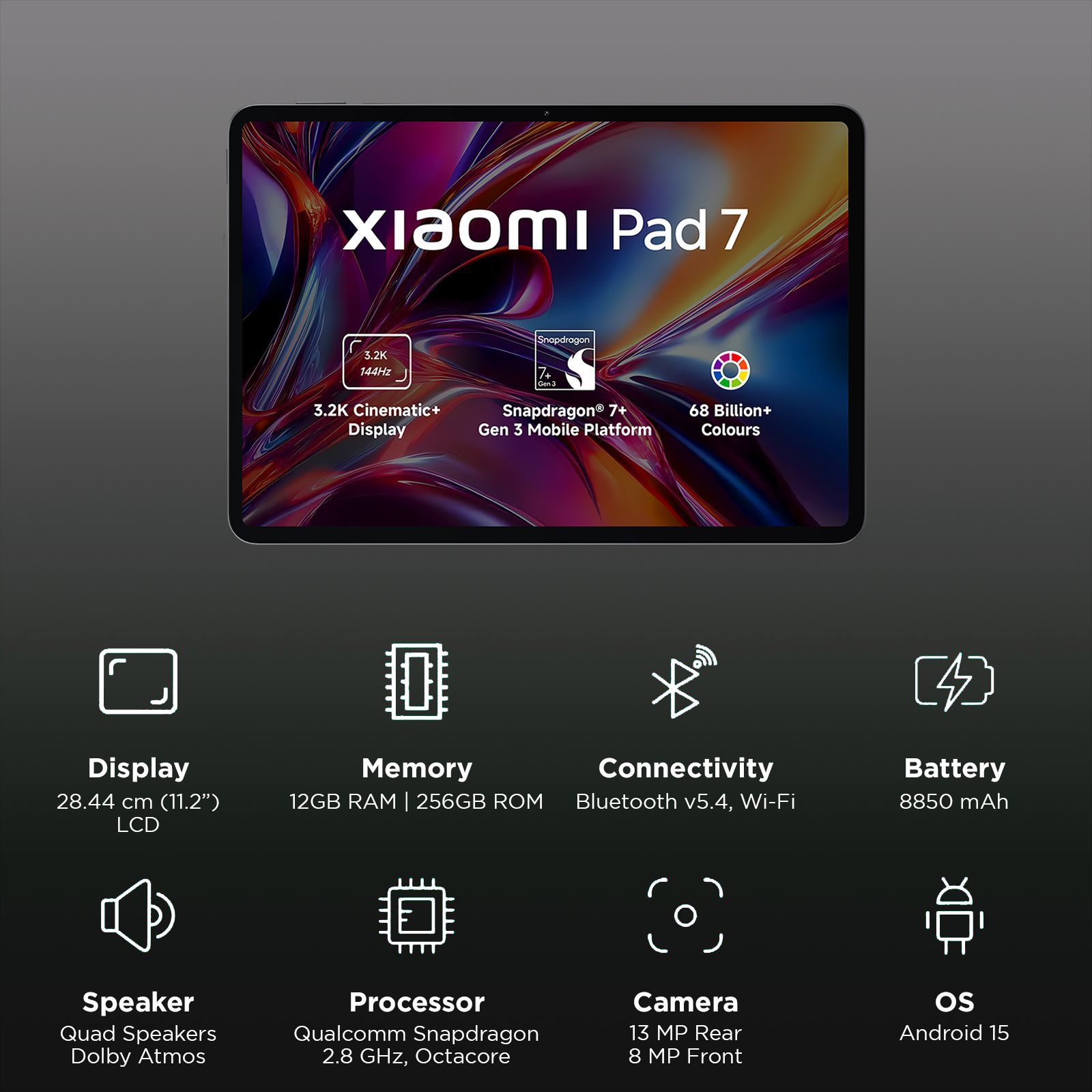 Buy Xiaomi Pad 7 Wi-Fi Android Tablet (11.16 Inch, 12GB RAM, 256GB